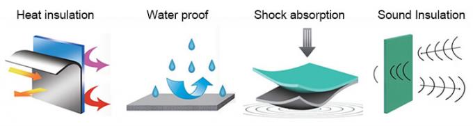횡단 연결된 폐쇄 세포 폴리올레핀 폼 XPE / IXPE 건축 및 HVAC용 열 절연 장 0