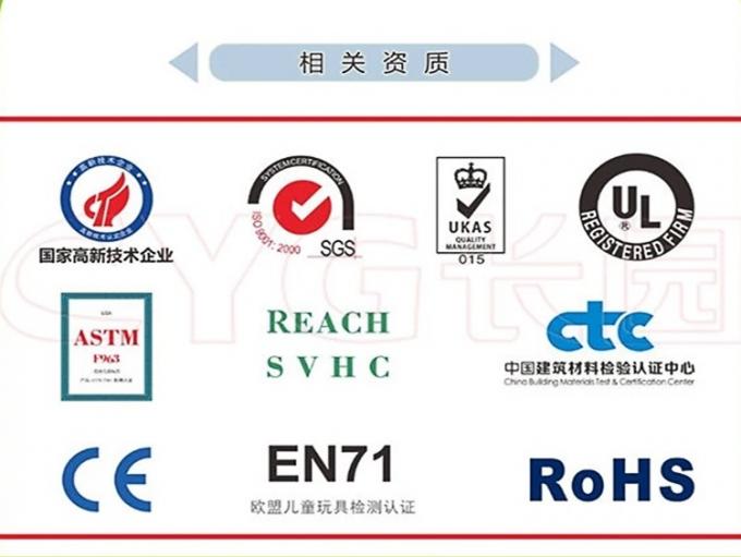 횡단 연결된 폐쇄 세포 폴리올레핀 폼 XPE / IXPE 건축 및 HVAC용 열 절연 장 13